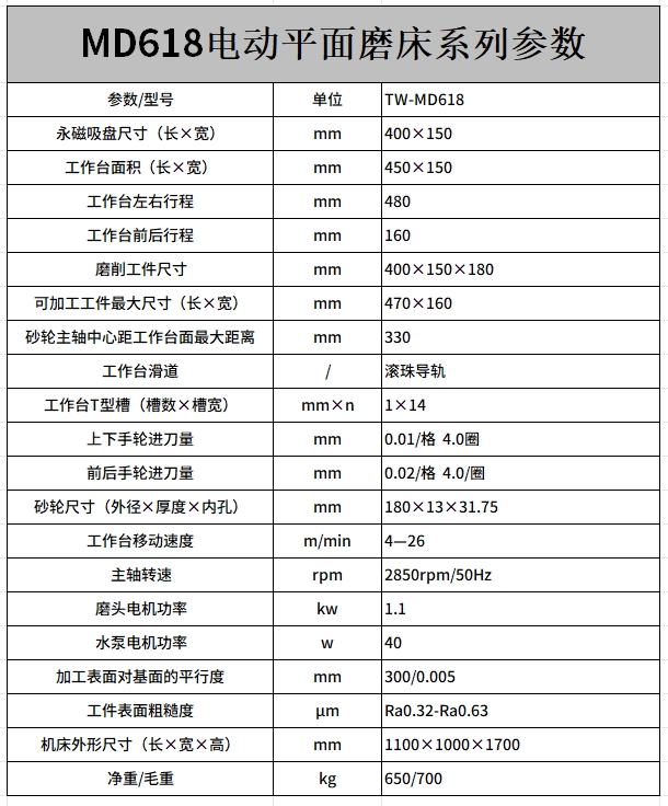 MD618電(diàn)動平麵磨床.png