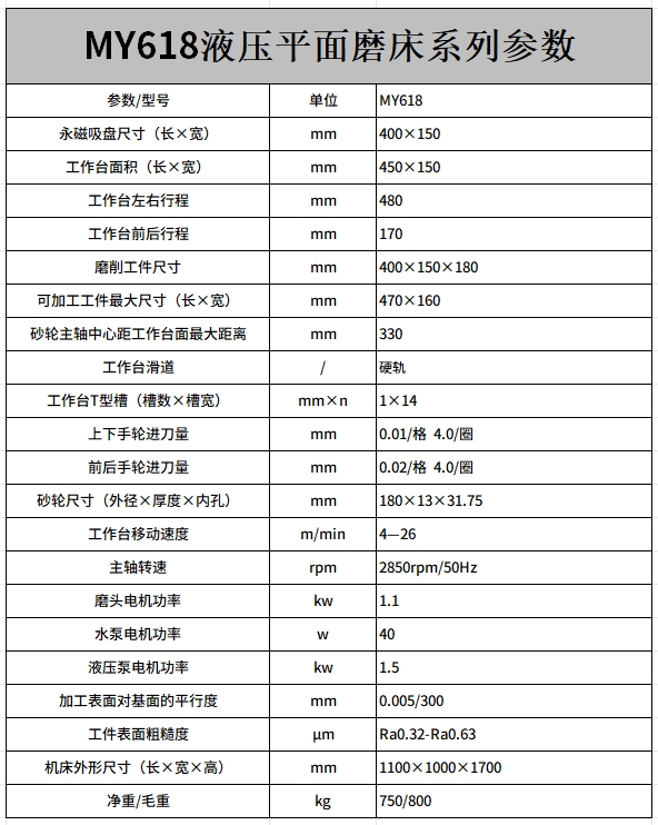 MY618液壓平麵磨床.png