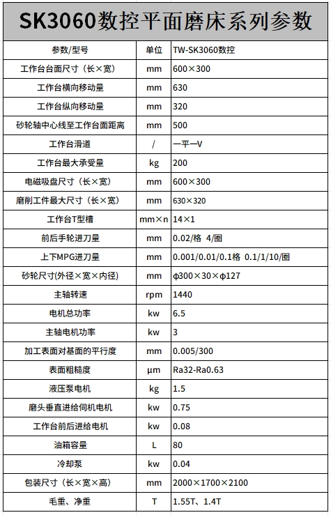 SK3060平麵磨床參(cān)數.png